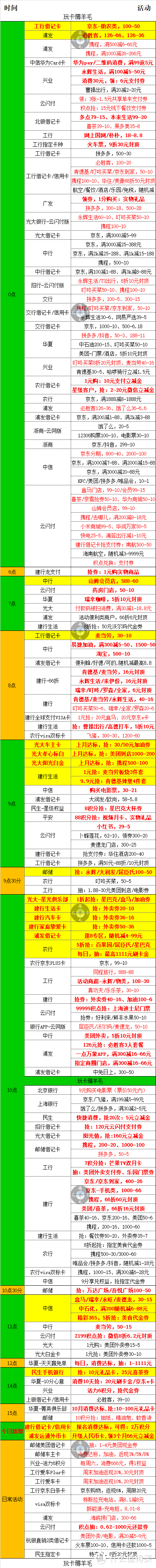 QQ代刷网业务0元的简单介绍