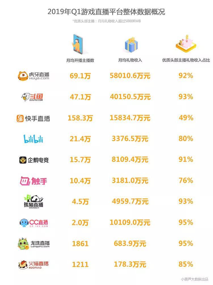 关于快手3元1000粉自助下单平台的信息