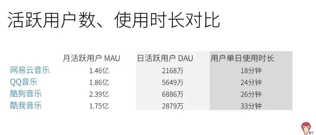 qq代网站刷业务最便宜的简单介绍