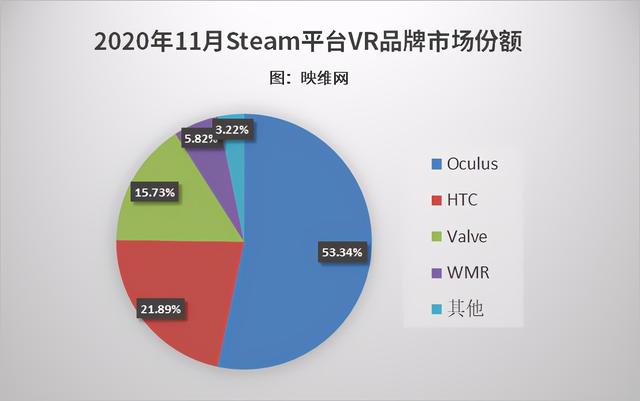 钻石卡盟（钻石卡盟CF怎么用）