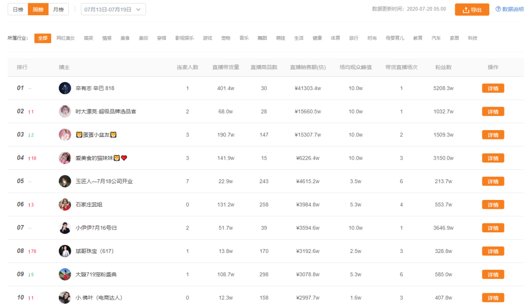 免费领取说说赞100个（免费领取说说赞20个网站）