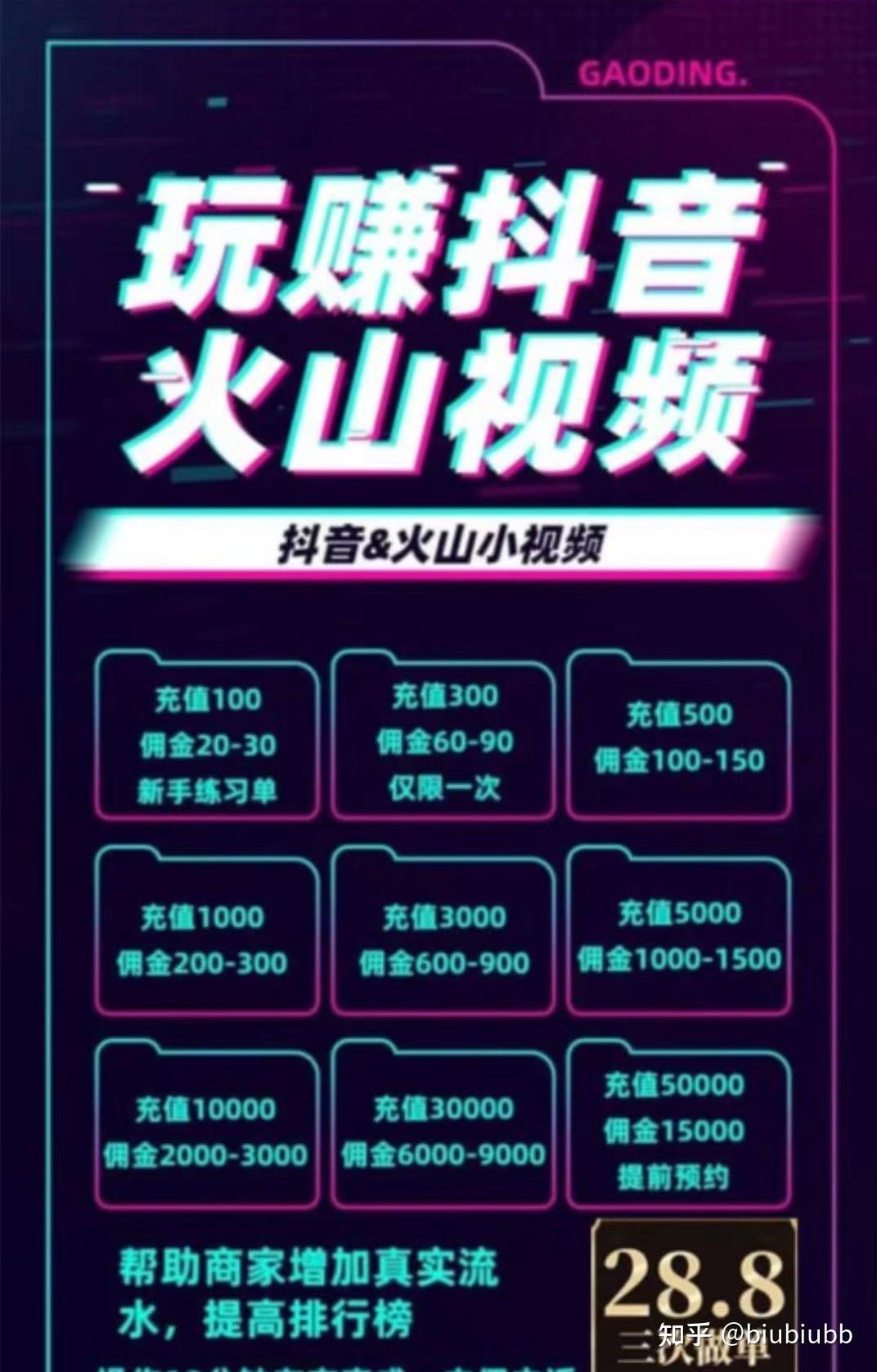 抖音一元100个点赞（1元100个赞在线抖音）