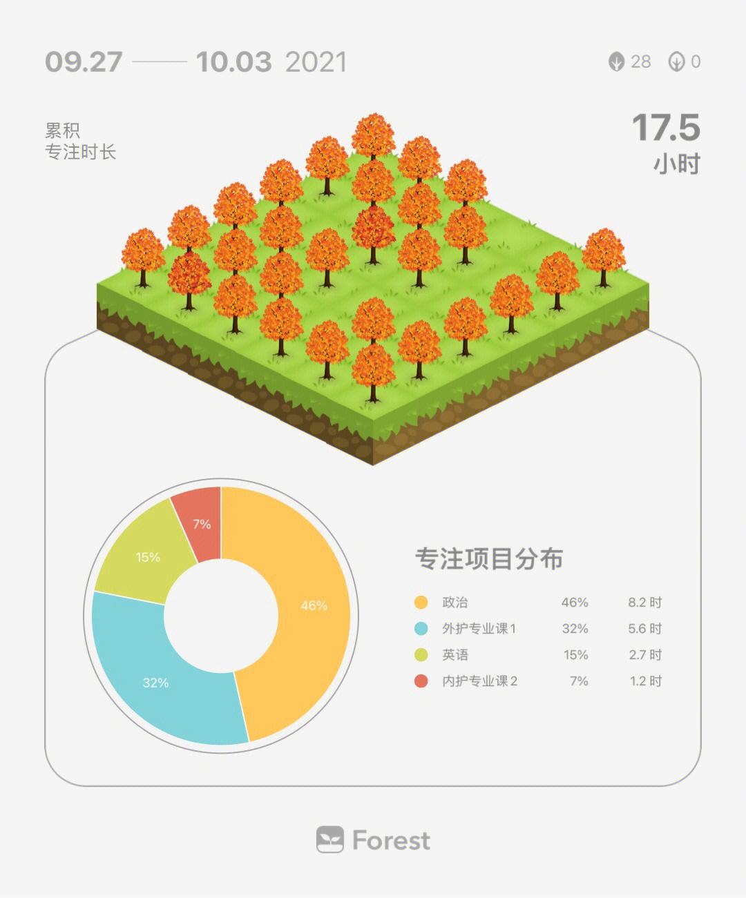 186代刷网（186代刷网运行多长时间了）