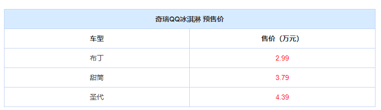 快手刷粉自助下单网址的简单介绍