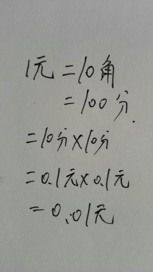 0.01元一万说说赞网站_超低价说说赞001 500