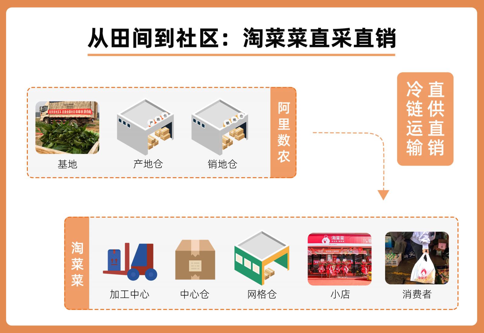 空间说说赞自助下单_24小时自助下单全网最低价