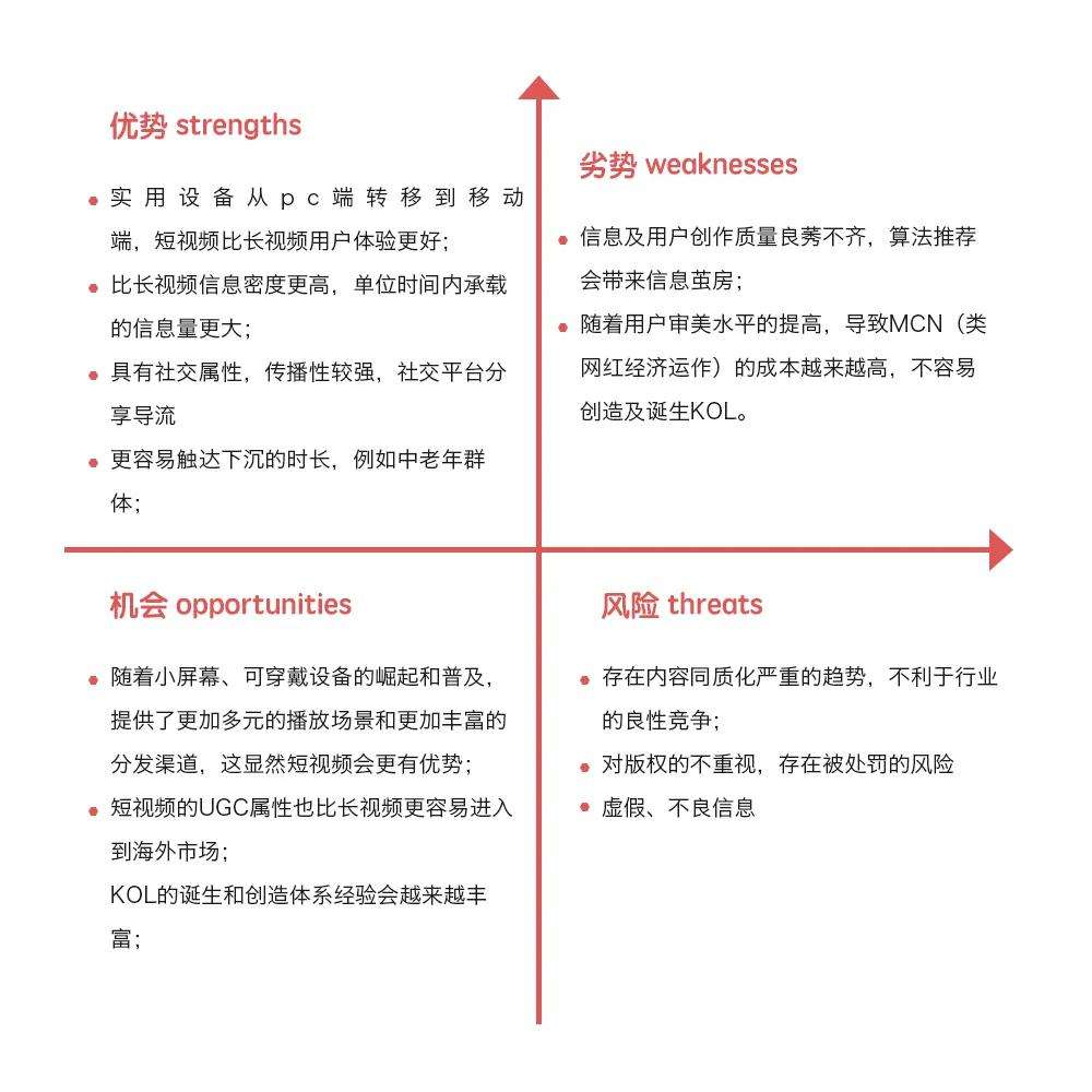 快手卡盟网站_快手业务网站卡盟