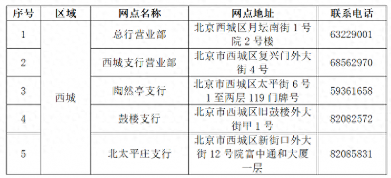 福利代刷网_代刷com网