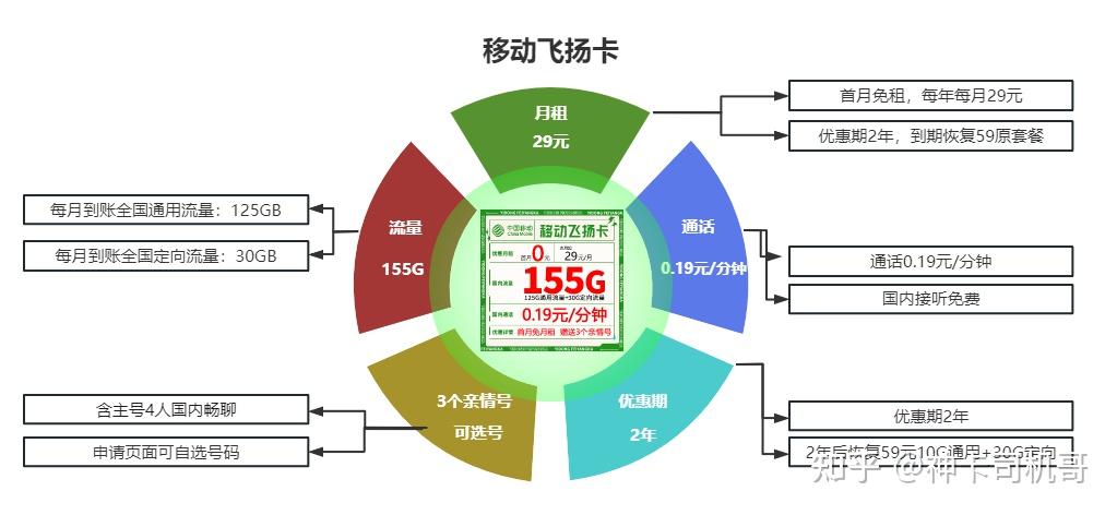 空间访客量0.1元元刷一万_空间访客量01元元刷一万是真的吗