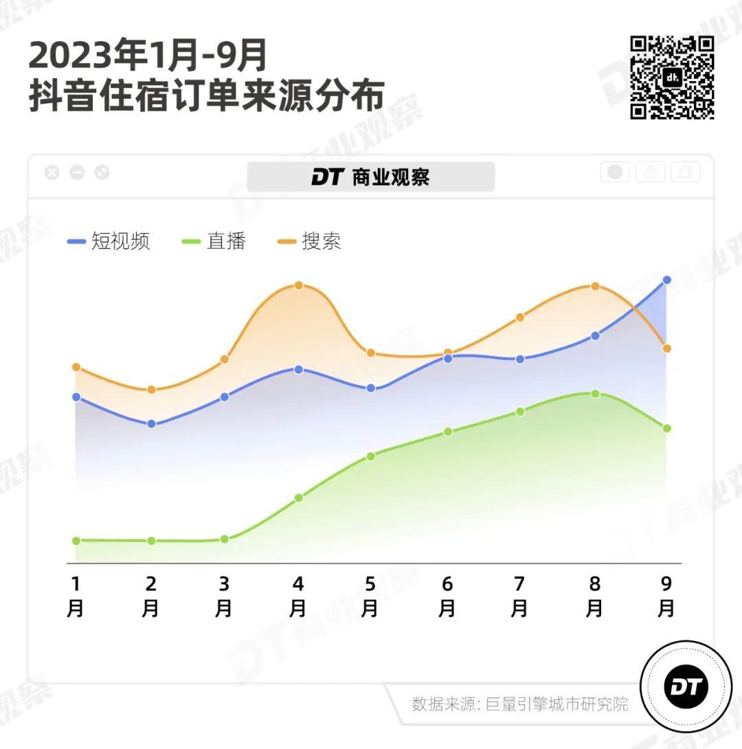 快手点赞代刷_快手点赞免费网站平台