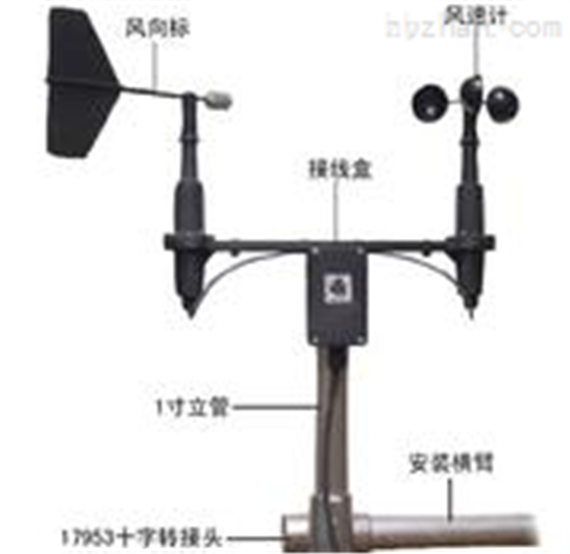 风速代刷网_代刷网分站代码