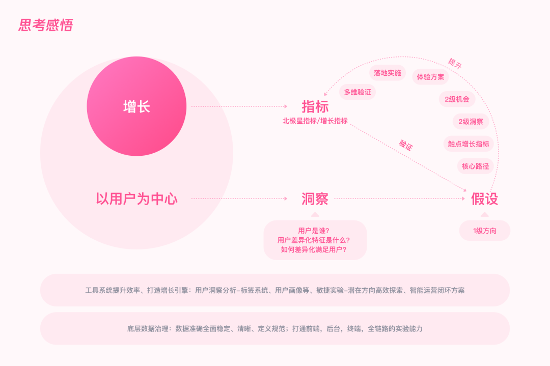 卡盟qq空间赞_卡盟刷永久超级会员