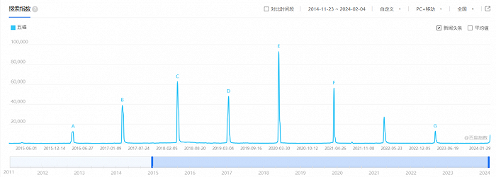 快手粉丝一毛钱1000个_快手粉丝一毛钱1000个是真的吗