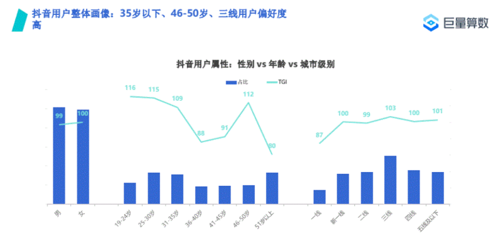 0.01元一万空间访客_空间一万访客以上说明什么