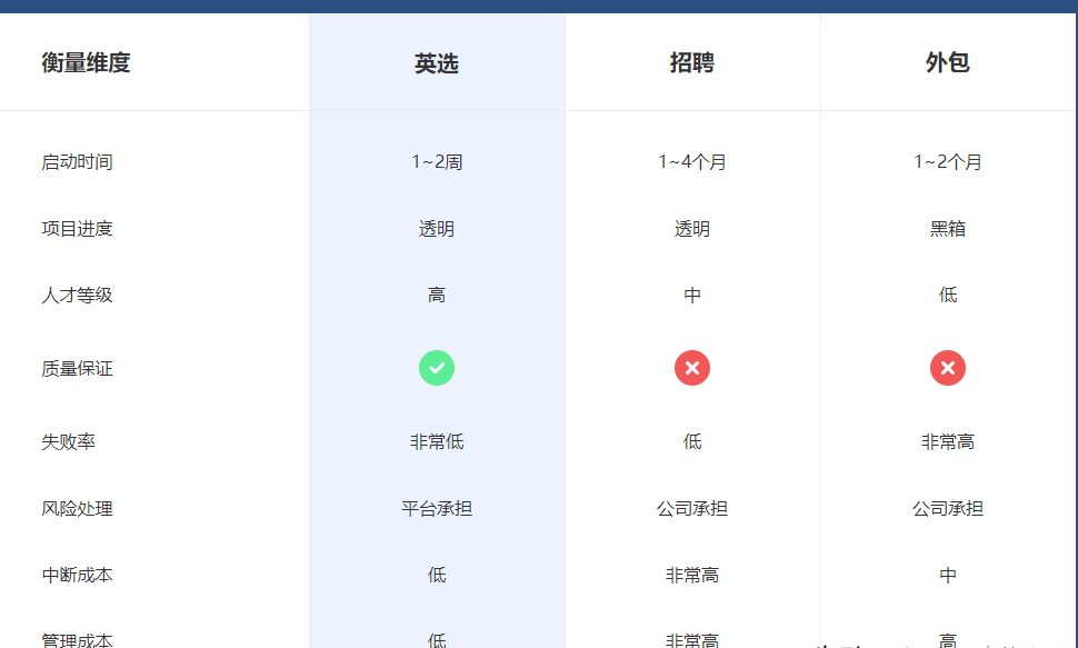 免费领1000赞的网站_免费领1000赞的网站是什么