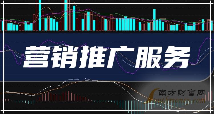 qq空间平台全网+最低价啊_全网最低价空间业务平台微信