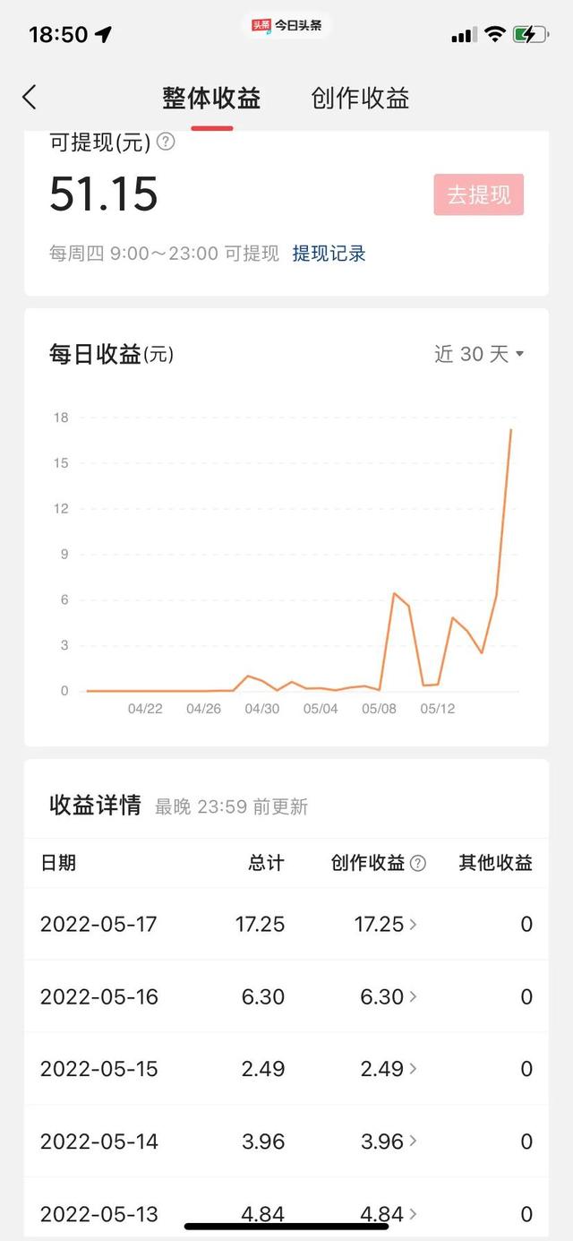 快手一元刷100个赞平台的简单介绍