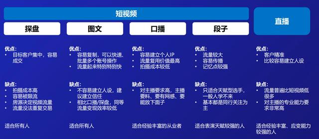 快手刷评论赞网站最便宜的简单介绍