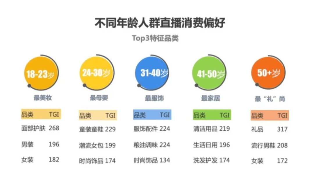 抖音自助下单业务秒刷网_抖音24小时免费下单平台