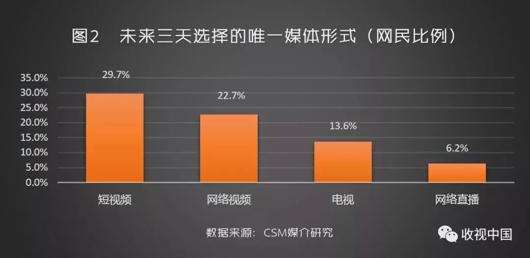 全网最低价qq刷赞业务平台的简单介绍