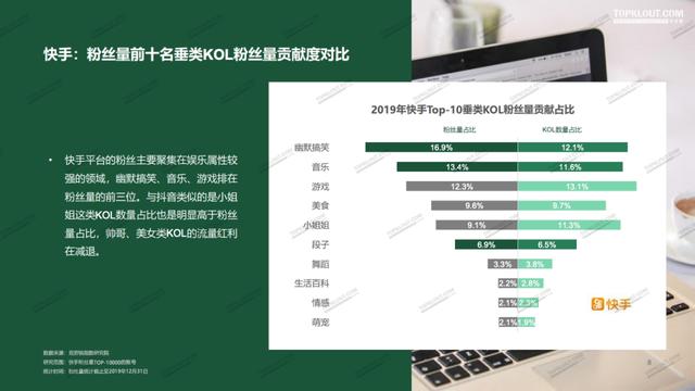 代刷网全网最便宜_代刷网全网最便宜的是什么