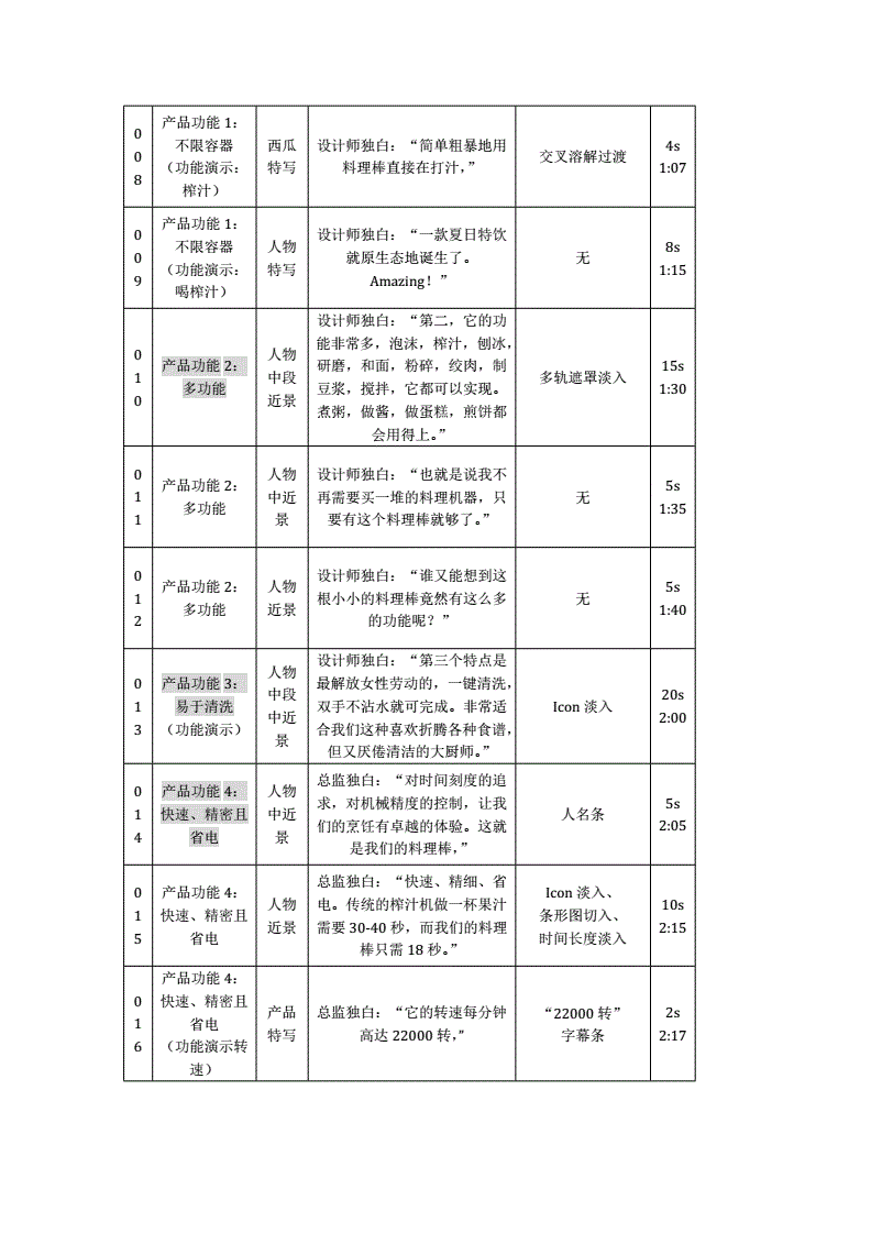 qq空间低价说说赞_空间帝国风云为什么玩不了了