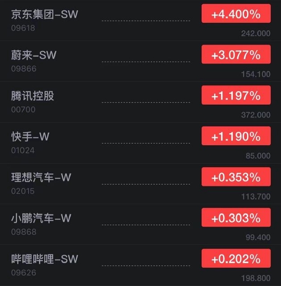 快手刷代网0.35的简单介绍