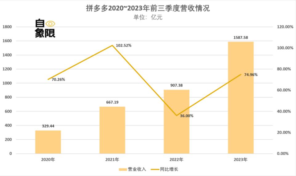 全网超低价刷快手_全网超低价刷快手是真的吗