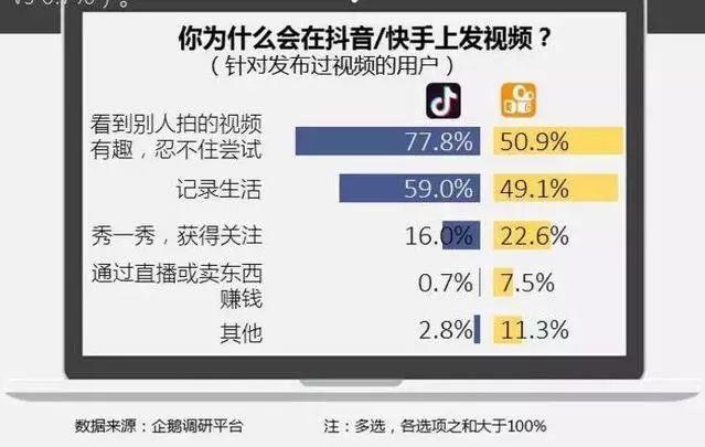 全网最低自助下单网站_低价自助下单您值得信赖