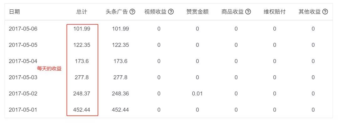 涨粉丝1元1000个活粉网站_涨粉丝1元1000个活粉网站怎么赚钱