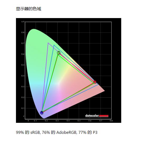 雷神代赞网_雷神代刷里面可信吗