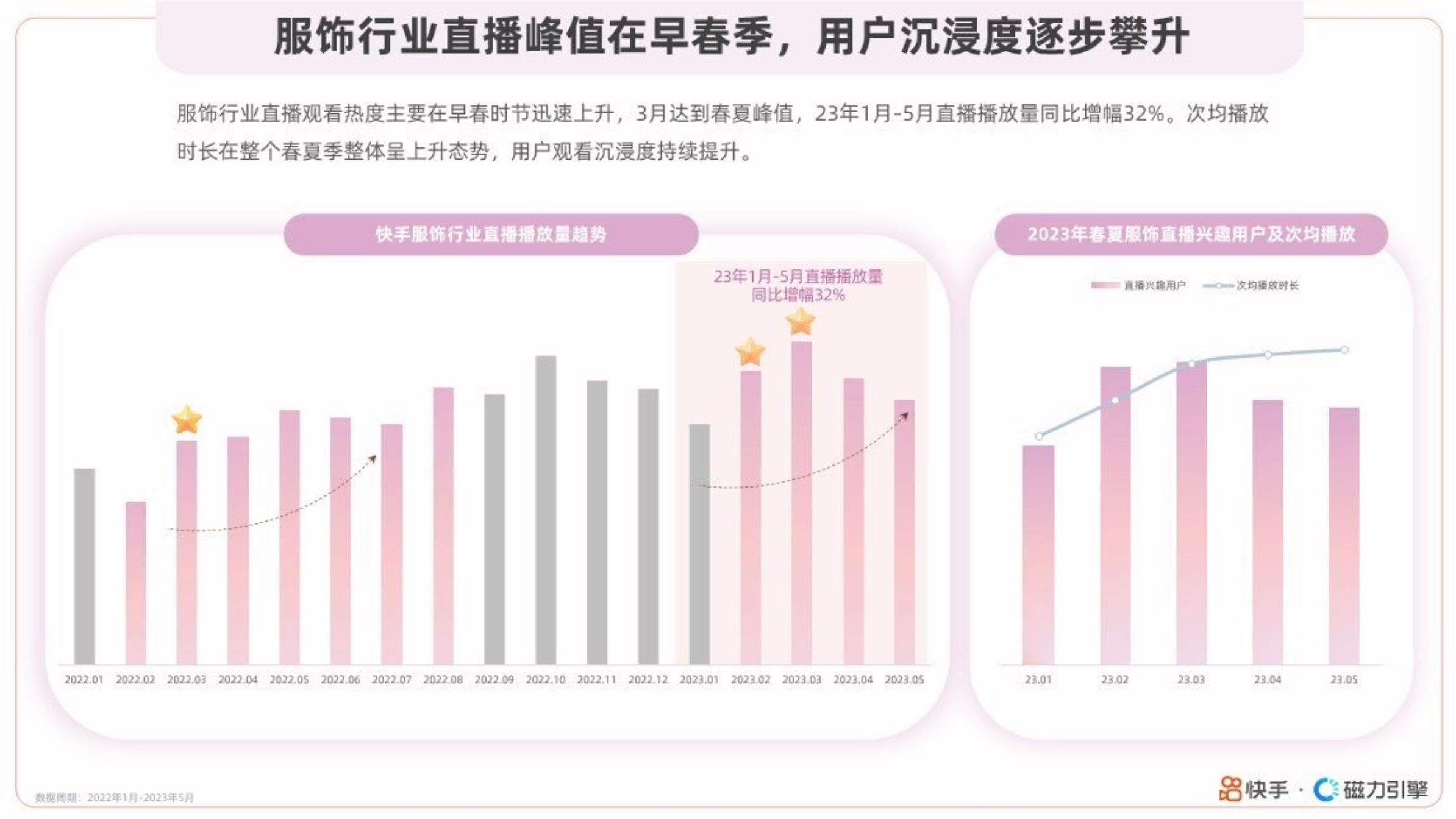 免费快手播放量网站_快手播放量网站免费蚂蚁