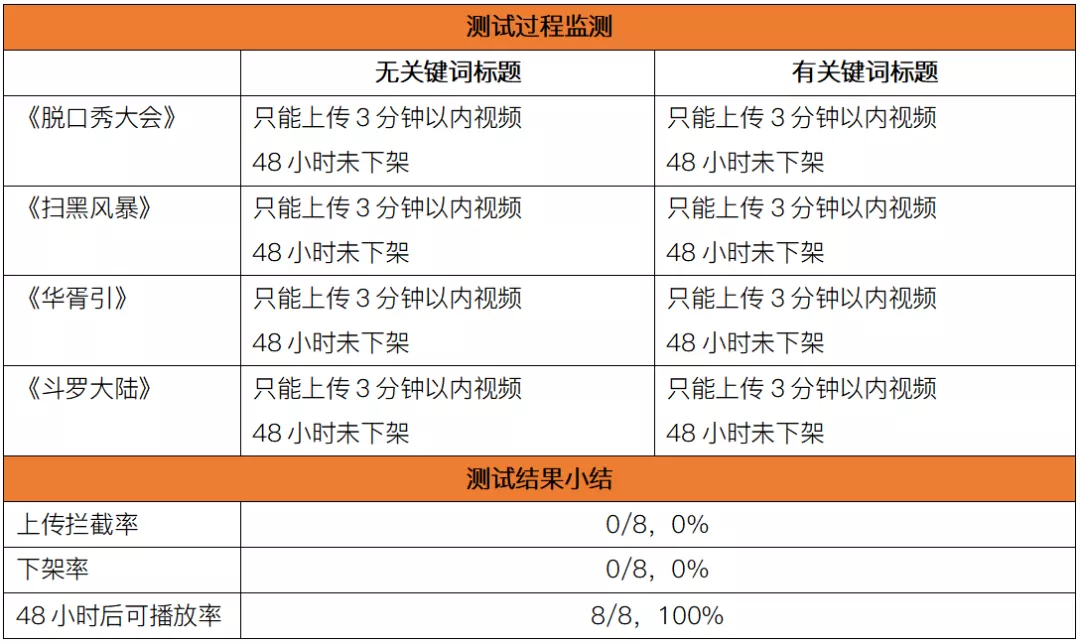 一元十万qq赞_一元十万名片赞