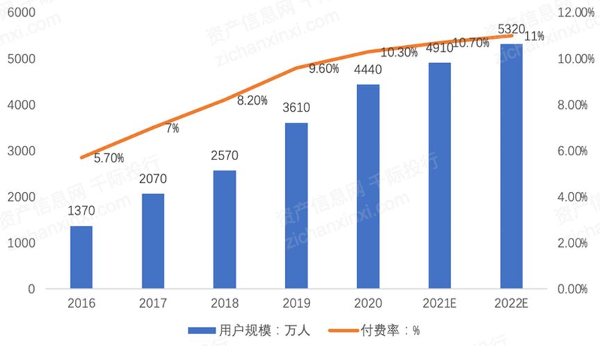 虎牙业务自助下单_虎牙业务自助下单软件