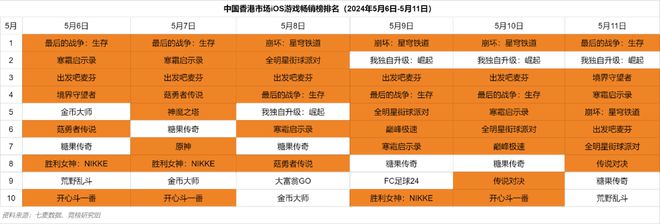 qq业务秒刷网站24小时自助的简单介绍