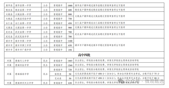 免费24小时自助下单平台网站qq的简单介绍