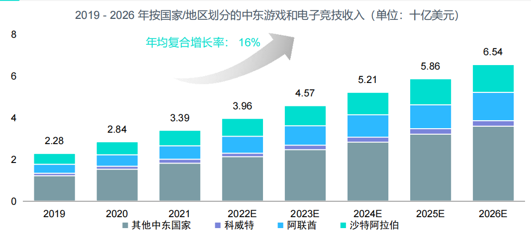 超会代刷网_代刷网上的年费超级会员是真的吗