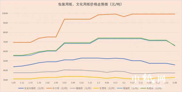 低价刷qq业务网站快手的简单介绍