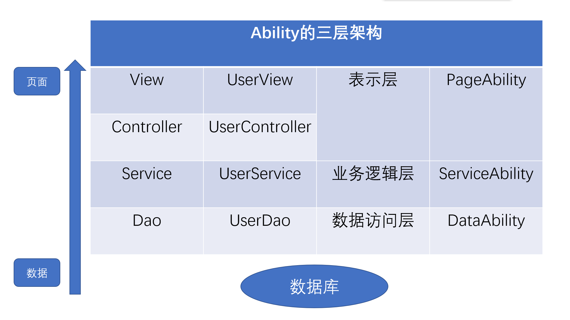 圆勤速刷网站_圆真一般刷在什么地方