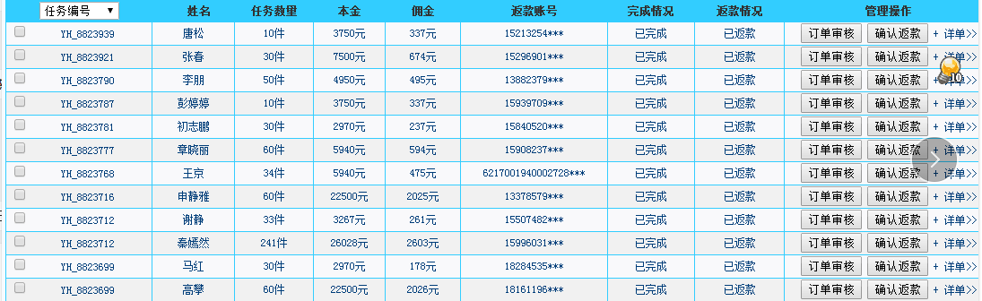 关于网站刷业务接单平台的信息