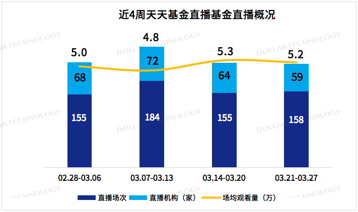 蚂蚁自助平台_蚂蚁自助平台客服电话