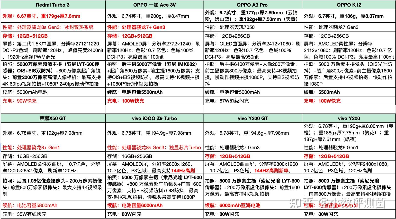 冰封代刷网_代刷网封号吗