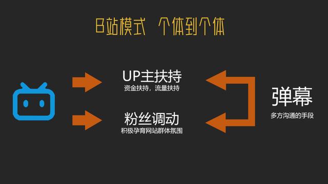 全网最便宜代刷网站秒到的简单介绍