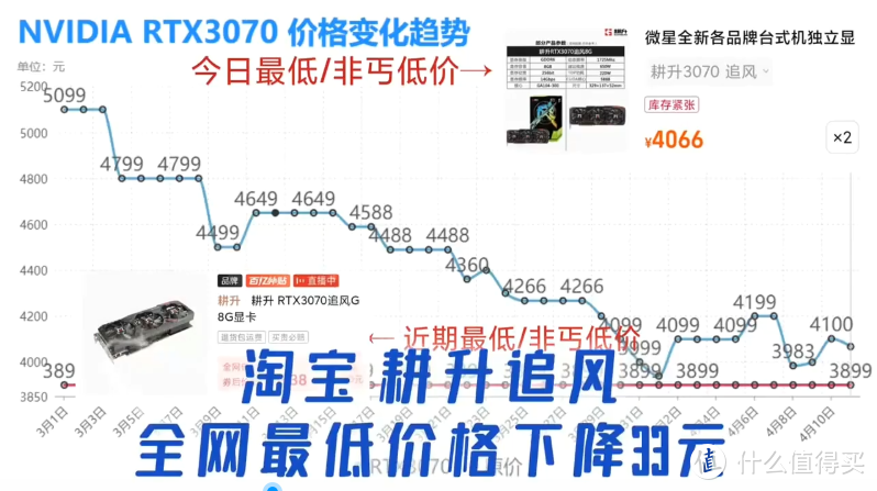 全网最低价平台_全网最低价平台whlink复制到浏览器打开