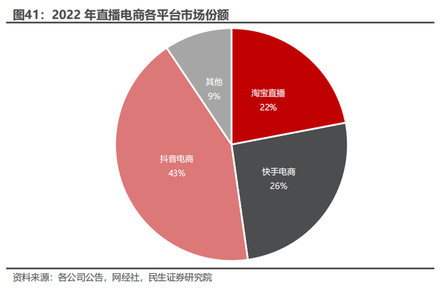 关于快手24小时自助下单平台网站，24小时自助刷业务，快手业务自助下单平台低价的信息