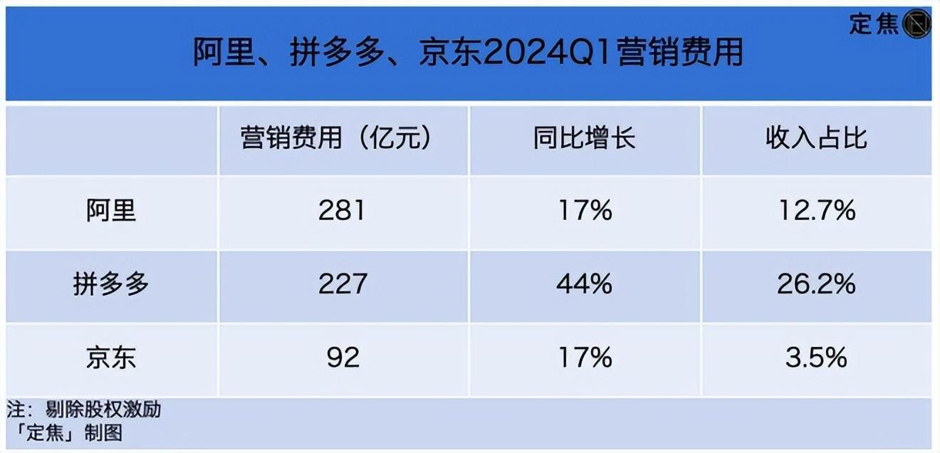 拼多多低价砍价网站-刷拼多多砍价网址的简单介绍