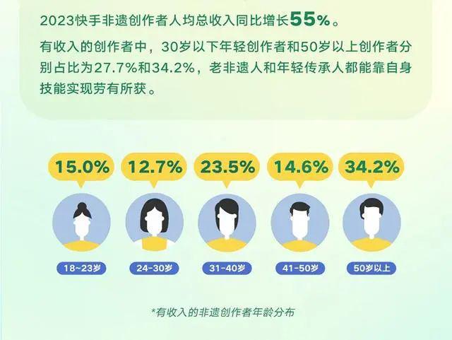 关于快手点赞在线自助平台24小时的信息