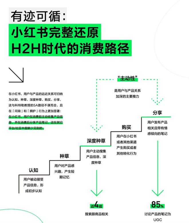 抖音24小时在线自助平台_抖音24小时在线自助平台可靠吗