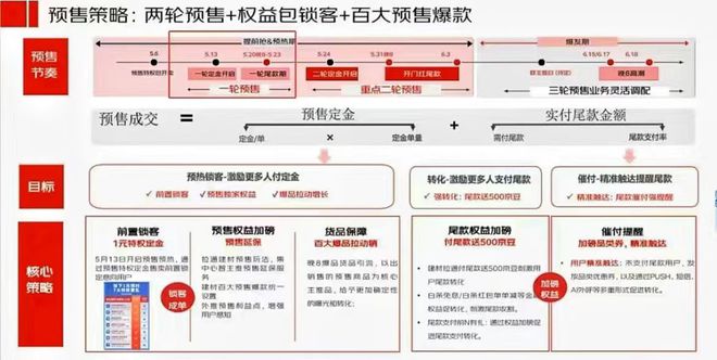 快手业务24小时自助下单刷平台_快手业务24小时自助下单平台免费