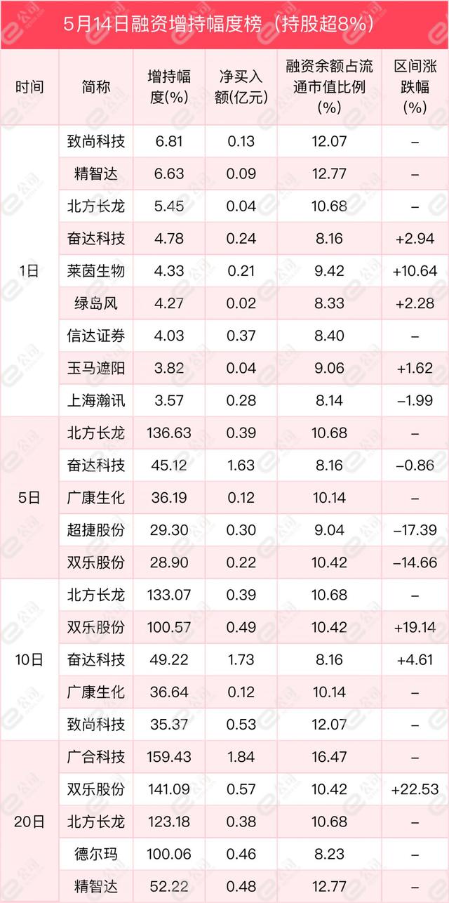 快手刷代网0.35_快手代刷网最高性价比